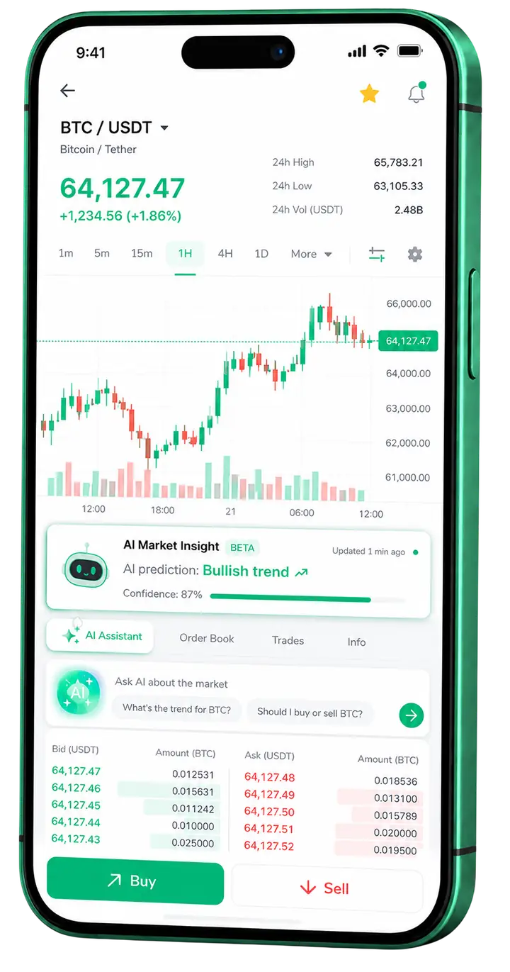 Mobile platform MzancexAI MzancexAI mobile trading interface